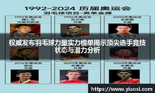 权威发布羽毛球力量实力榜单揭示顶尖选手竞技状态与潜力分析