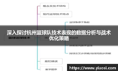 深入探讨杭州篮球队技术表现的数据分析与战术优化策略