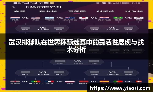 武汉排球队在世界杯预选赛中的灵活性展现与战术分析